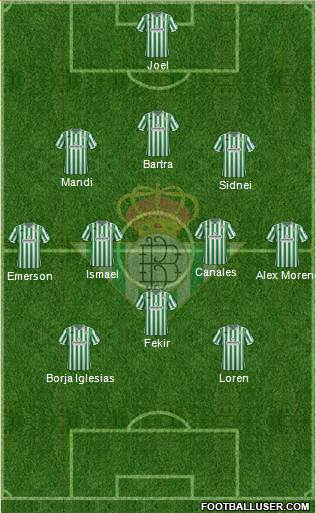 Real Betis B., S.A.D. Formation 2019