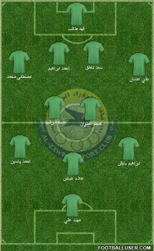 Al-Zawra'a Sports Club Formation 2019