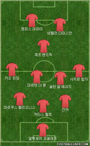Dream Team Formation 2019