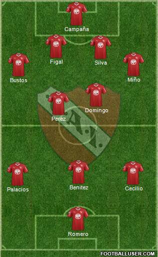 Independiente Formation 2019