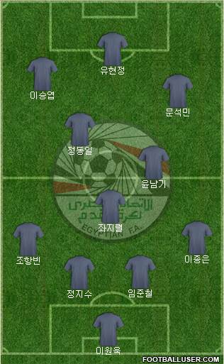 Egypt 4-3-3 football formation