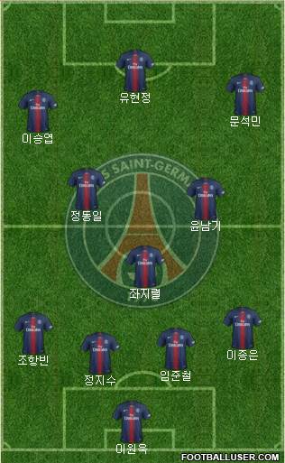 Paris Saint-Germain Formation 2019