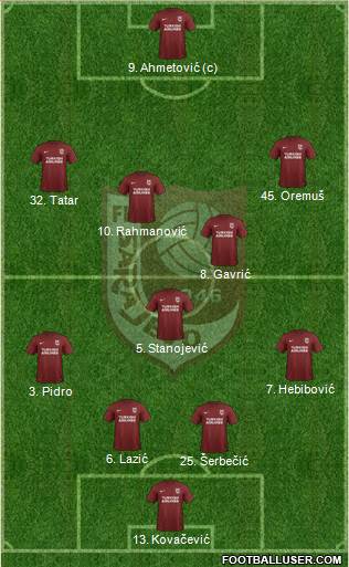 FK Sarajevo Formation 2019