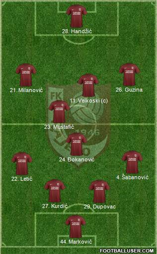FK Sarajevo Formation 2019