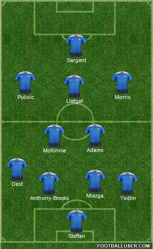 U.S.A. Formation 2019