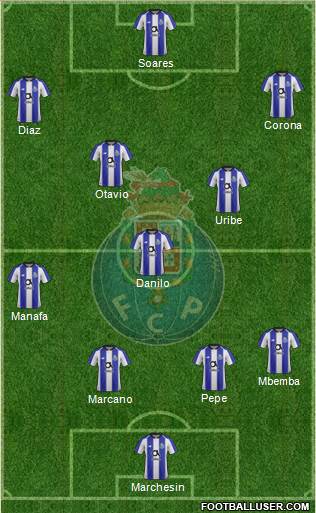 Futebol Clube do Porto - SAD Formation 2019