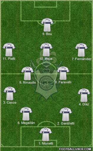 Gimnasia y Esgrima de La Plata Formation 2019
