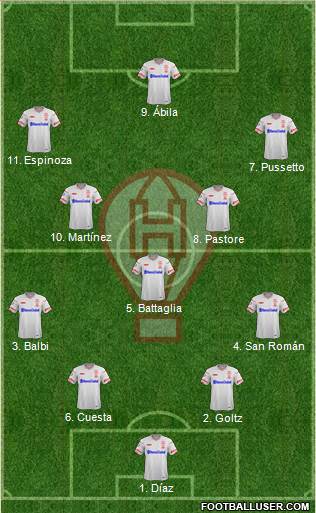 Huracán Formation 2019