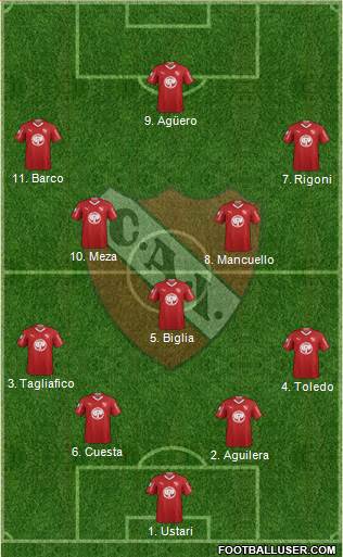 Independiente Formation 2019
