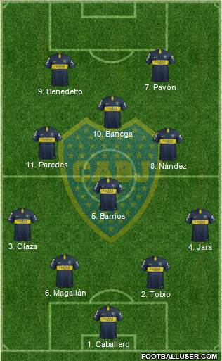Boca Juniors Formation 2019