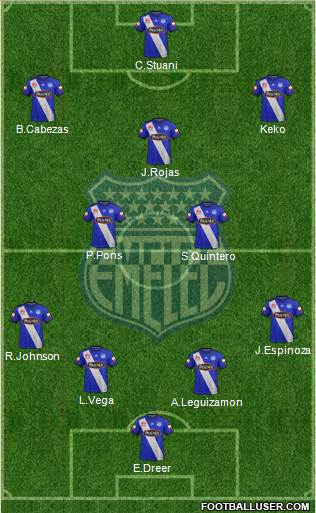 CS Emelec football formation