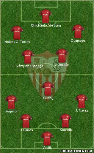 Sevilla F.C., S.A.D. Formation 2019