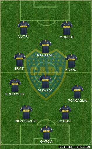 Boca Juniors Formation 2019