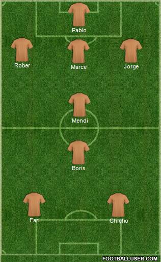 Champions League Team Formation 2019