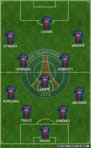 Paris Saint-Germain Formation 2019