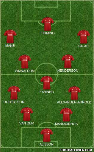 Liverpool Formation 2019