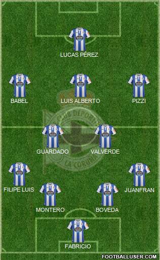 R.C. Deportivo de La Coruña S.A.D. Formation 2019