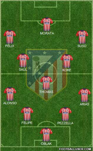 C. Atlético Madrid S.A.D. Formation 2019