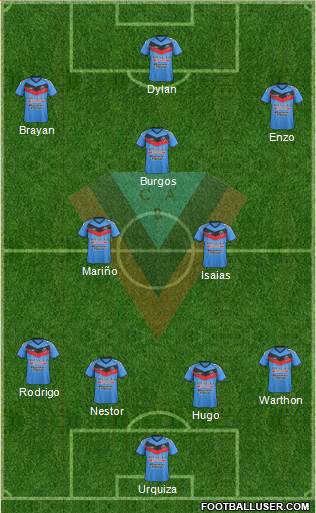 Brown de Adrogué Formation 2019