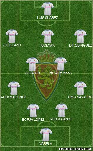 R. Zaragoza S.A.D. Formation 2019