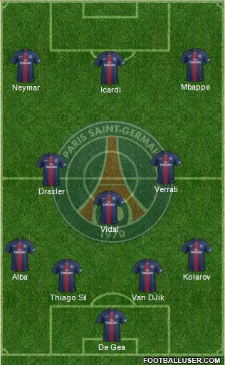 Paris Saint-Germain Formation 2019