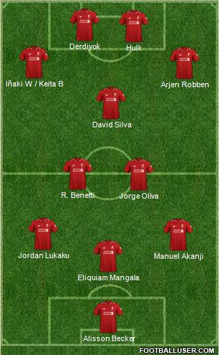 Liverpool Formation 2019