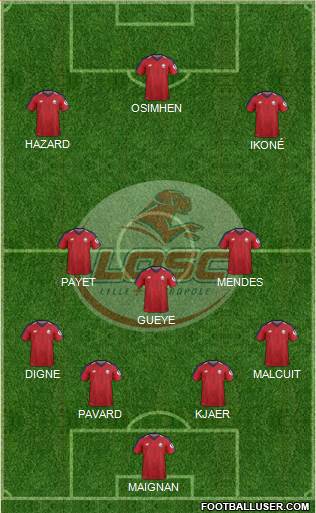 LOSC Lille Métropole Formation 2019
