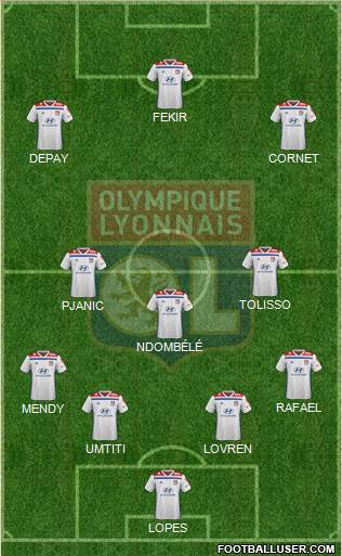 Olympique Lyonnais Formation 2019