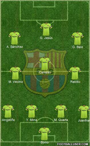 F.C. Barcelona Formation 2019