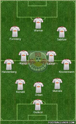 RasenBallsport Leipzig 3-4-3 football formation