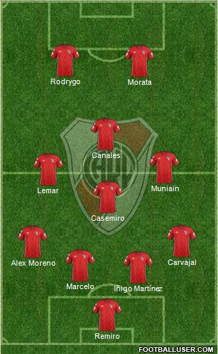 River Plate Formation 2019