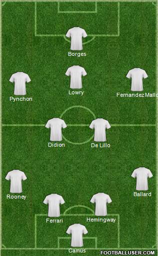Dream Team Formation 2019