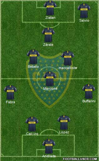 Boca Juniors Formation 2019