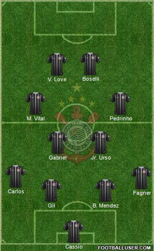 SC Corinthians Paulista Formation 2019