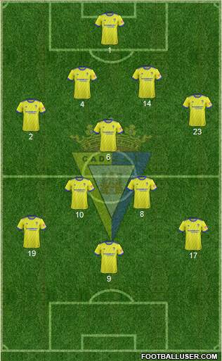 Cádiz C.F., S.A.D. football formation