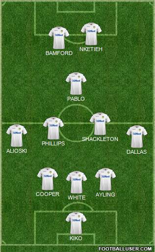 Leeds United Formation 2019