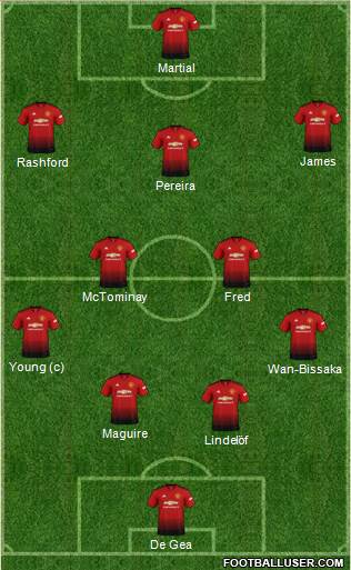 Manchester United Formation 2019