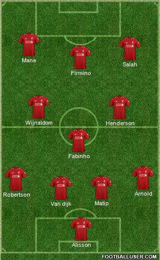 Liverpool Formation 2019