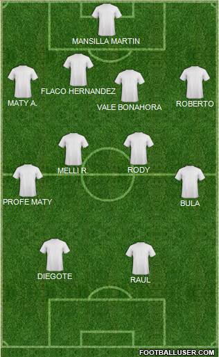 Dream Team Formation 2019