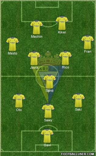 Cádiz C.F., S.A.D. football formation