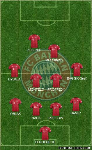 FC Bayern München Formation 2019