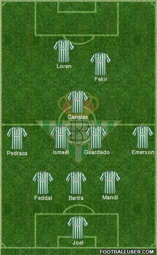 Real Betis B., S.A.D. Formation 2019