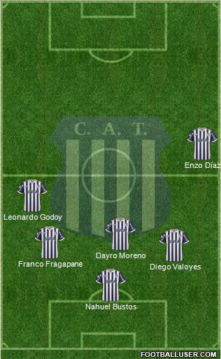 Talleres de Córdoba Formation 2019