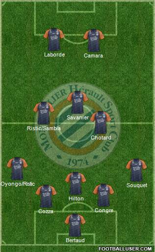 Montpellier Hérault Sport Club Formation 2019