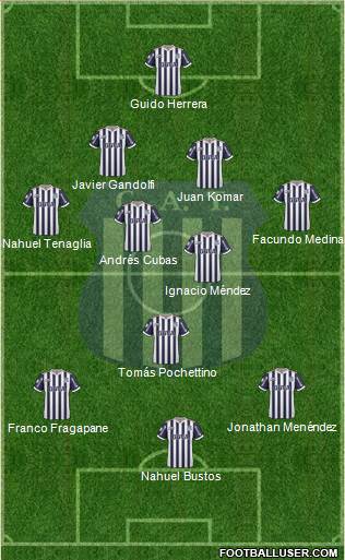 Talleres de Córdoba Formation 2019