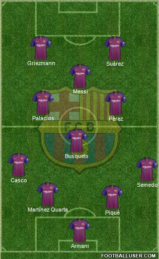 F.C. Barcelona Formation 2019
