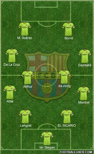 F.C. Barcelona Formation 2019