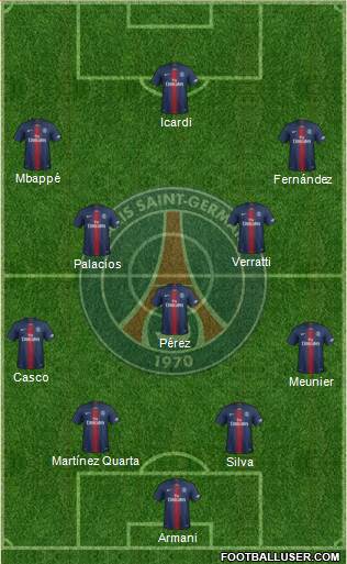 Paris Saint-Germain Formation 2019