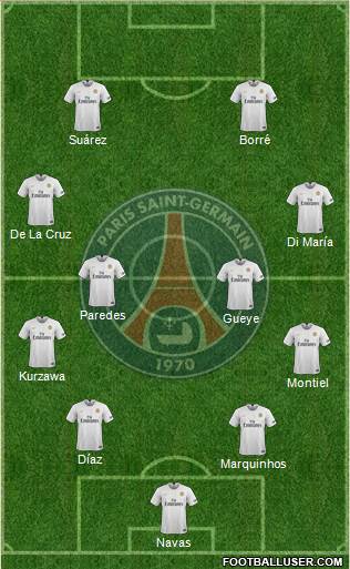 Paris Saint-Germain Formation 2019