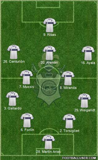 Gimnasia y Esgrima de La Plata Formation 2019